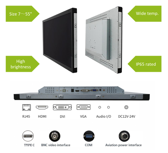 カスタムタッチモニター