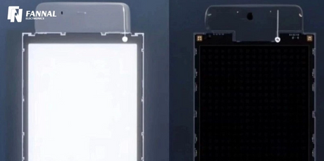 Mini LED backlight_800_398.png
