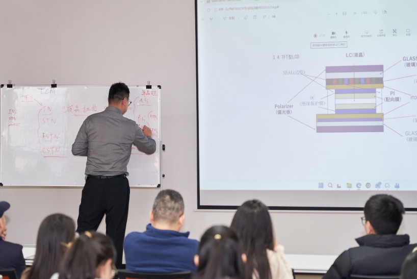 LCM専門知識トレーニング