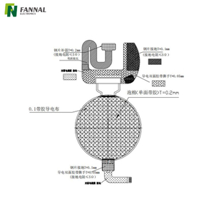 スマートウォッチ アプリケーション用の 1.43 インチ円形 AMOLED ディスプレイ モジュール