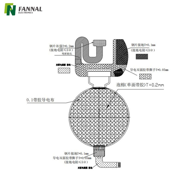 スマートウォッチ アプリケーション用の 1.43 インチ円形 AMOLED ディスプレイ モジュール