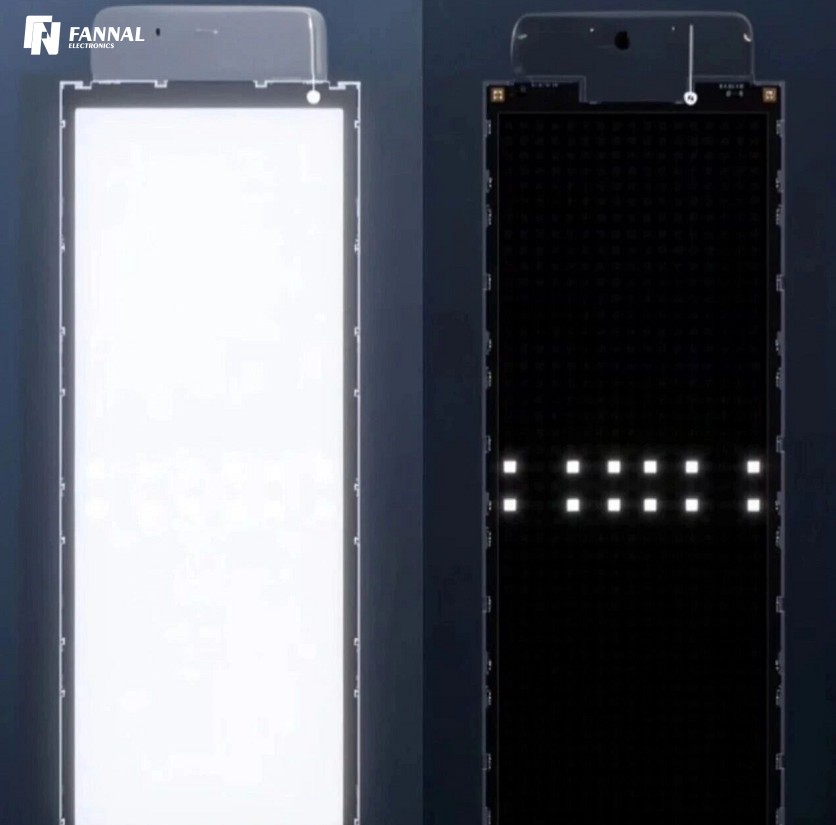 ミニ LED バックライト.jpg